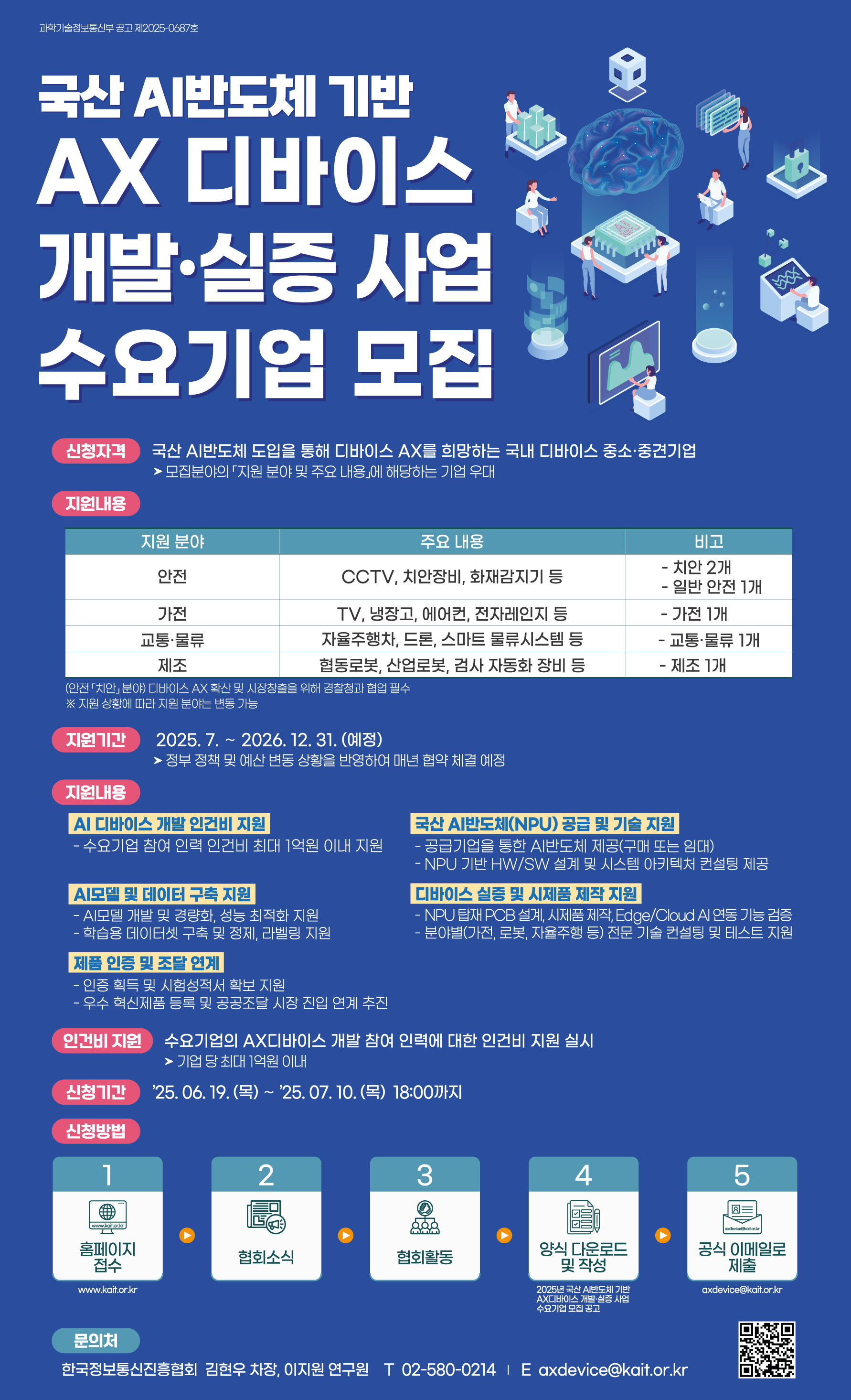 국산 AI반도체 기반 AX 디바이스 개발, 실증 사업 수요기업 모집 홍보 포스터